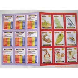 D. Mangas n° 465 juin 2000 complet Fiches Pokémon + posters
