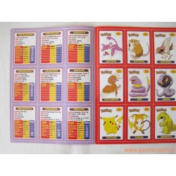 D. Mangas n° 465 juin 2000 complet Fiches Pokémon + posters