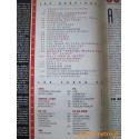 magazine "joystick" n° 50 juin 1994